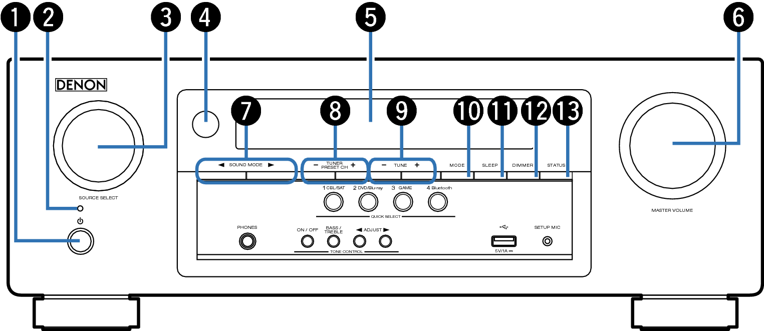 Name Front Small1 S53
